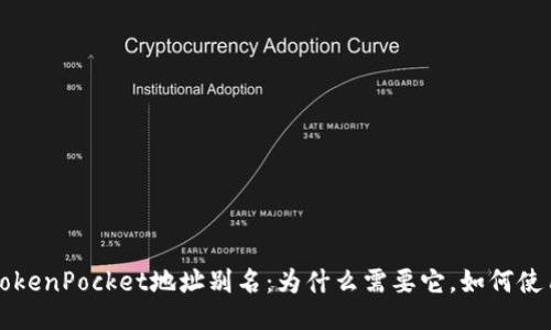 TokenPocket地址别名:为什么需要它,如何使用