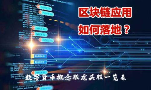 数字货币概念股龙头股一览表