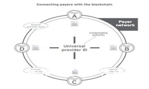 TokenPocket观察模式还能用吗? | 代币钱包,代币查询,利润统计