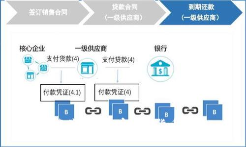 如何下载并安装加密数字货币钱包app?