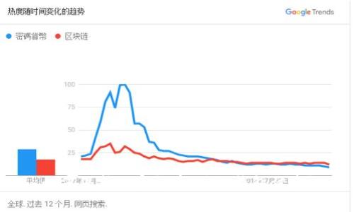 如何保护加密货币,避免钱包被盗?