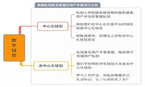 如何将货币网USBT转移到TokenPocket?