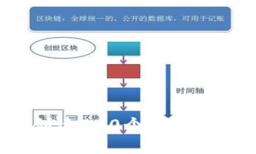 如何创建200个小狐狸钱包?