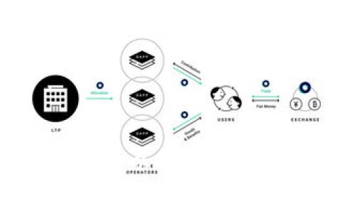 使用TokenPocket钱包提币,以BNB作为手续费的教程及注意事项