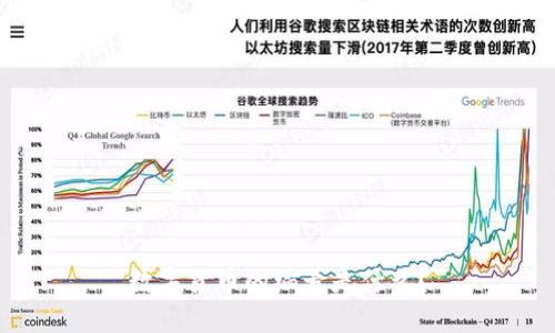 数字货币的编号是什么?