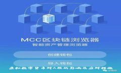 虚拟数字货币对A股的影响