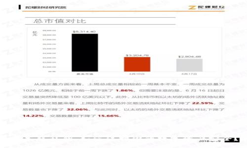 中本聪私钥:如何保护你的数字资产安全?