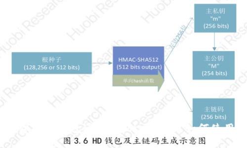 数字货币钱包通证:为什么需要?如何使用?