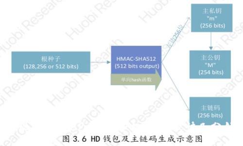币安提现到TokenPocket多久到账,最快几分钟能到?