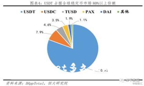 币安提现到TokenPocket多久到账,最快几分钟能到?