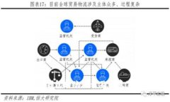 加密钱包转账教程及注意