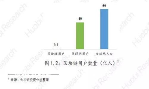 虚拟币挖矿,了解如何在平台上赚钱