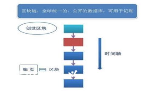 为什么要选择TokenPocket,以及TokenPocket的优势和功能