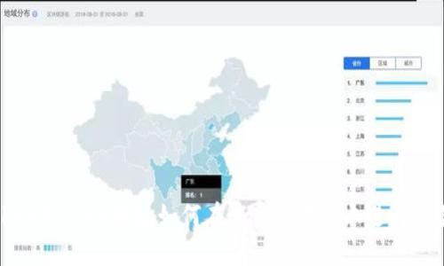 TokenPocket钱包如何在火币交易所上进行交易?