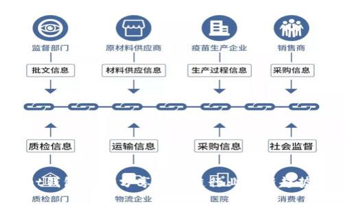 TokenPocket钱包:CEO分享区块链行业最新趋势及发展前景