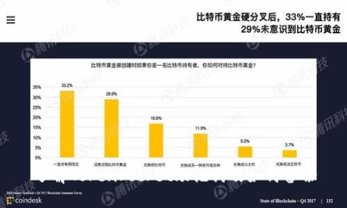 了解TokenPocket助记词及如何备份