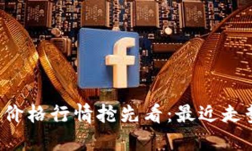以太坊价格行情抢先看:最近走势如何?