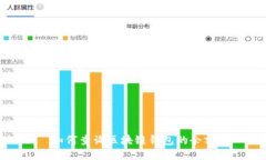 如何查询区块链钱包的余