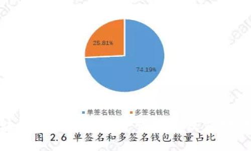 区块链手机钱包安全性探究及应对措施