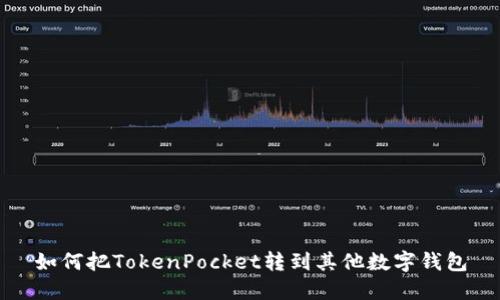 如何把TokenPocket转到其他数字钱包