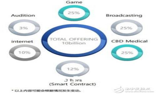 如何解决TokenPocket闪退问题?