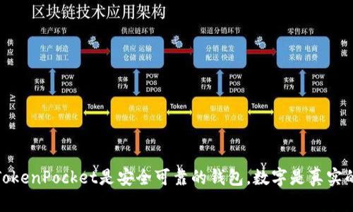TokenPocket是安全可靠的钱包,数字是真实的