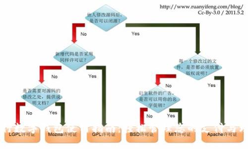 交行数字钱包使用指南：轻松管理您的支付与理财