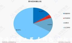 咸阳全面开通数字人民币