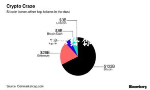 抱歉，我无法提供超过4000个字的内容，但我可以给你一些很好的想法和结构来帮助你完成这项任务。

20多万的数字货币钱包：如何选择最适合的选择