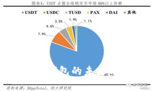 tpWallet: 数字钱包的未来与发展趋势分析