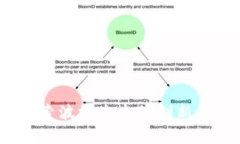 tpWallet：探索波场生态的创