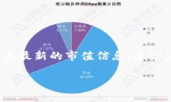截至我知识的最后更新时
