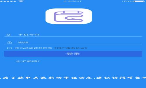 截至我知识的最后更新时间（2023年10月），我无法提供实时的市场数据或具体的市值信息，包括tpWallet的当前市值。为了获取其最新的市值信息，建议访问可靠的加密货币市场数据网站，如CoinMarketCap、CoinGecko等，或者直接查看tpWallet的官方网站和他们的社交媒体平台。

如果你对tpWallet有其他方面的问题或者需要更多信息，请告诉我！
