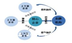 区块链HPY超级支付钱包排