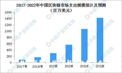 ### 数字钱包载体：了解您的数字支付工具