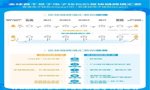 
tpWallet：你不可错过的数字钱包选择