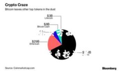   tpWallet：您的多链钱包解