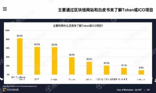 深入了解TPWallet：decentralized finance的未来