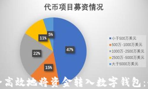 
如何安全高效地将资金转入数字钱包：全面指南