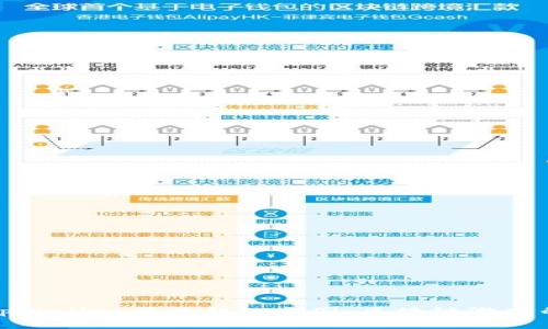 深入探讨tpWallet里的超级三国：区块链游戏的未来之路