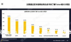 如何加快tpWallet收录？关键
