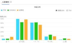 M40数字钱包：安全、便捷
