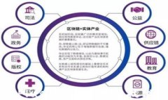 深入探讨Plus钱包：区块链