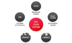 如何使用tpWallet下载和管理
