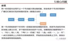 上海建行数字钱包签约：