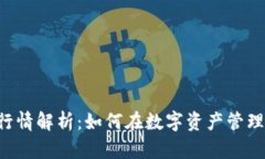 tpWallet RAM行情解析：如何