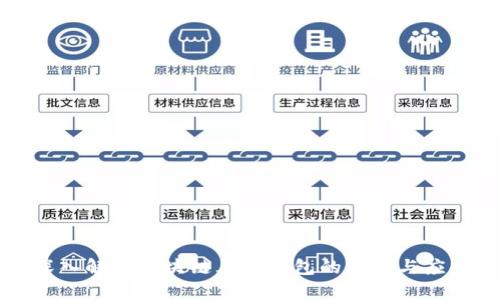深入解析区块链三层钱包的架构与应用
