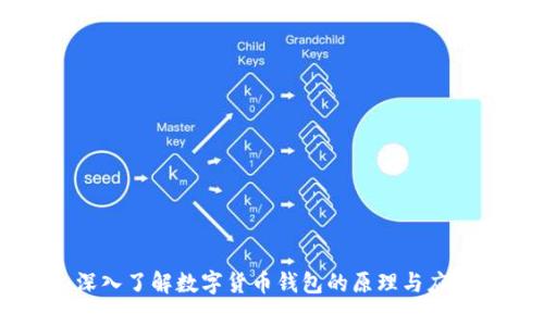 深入了解数字货币钱包的原理与应用