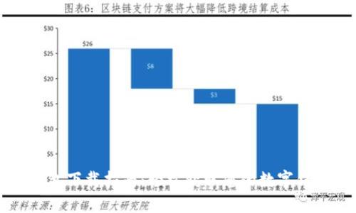 数字钱包下载指南：轻松获取您的数字钱包应用