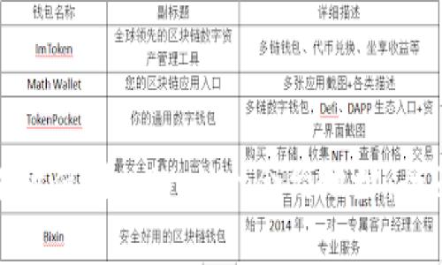 如何有效使用tpWallet合约地址：全面指南